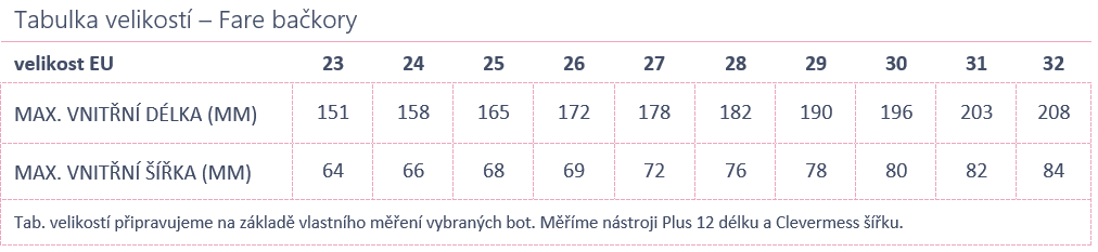 Fare papuče_1